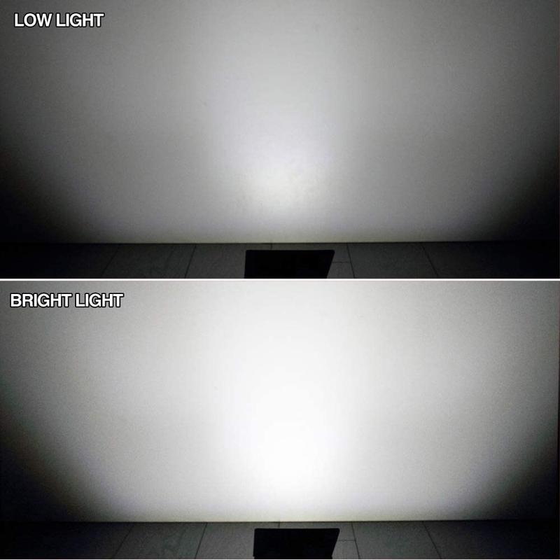Product Introduction of 54 LED Solar Lights Outdoor Garden Spotlights Lawn Lamp Balcony Lighting 17