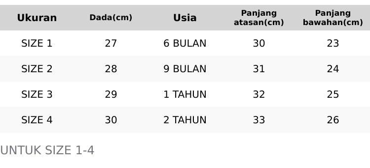 SETELAN BAJU TIDUR ANAK ASTRONOT UNTUK ANAK 6 BULAN - 2TAHUN SETELAN BAJU TIDUR ANAK ASTRONOT UNTUK ANAK 6 BULAN - 2TAHUN