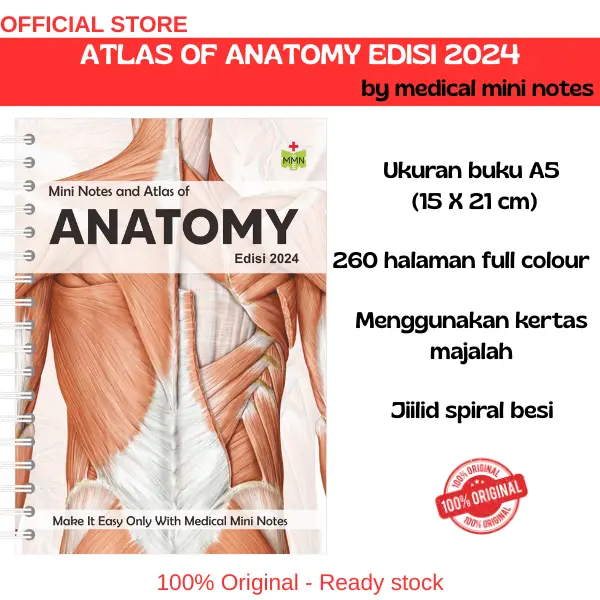 Edisi Update | Buku Atlas Anatomi Berwarna Edisi Terbaru