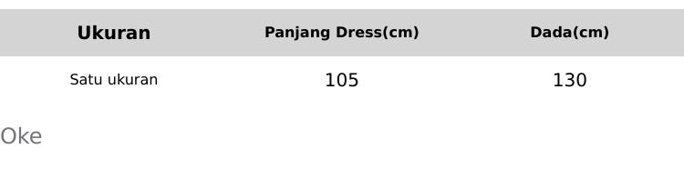 Product Introduction of Daster  Dress KLOK T 1 mayung,rayon premium 0