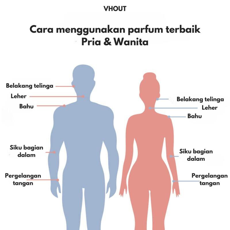 Inspired Parfum Pria One Million Lucky EDP Aroma Cowok Wangi Tahan Lama 35ML 3