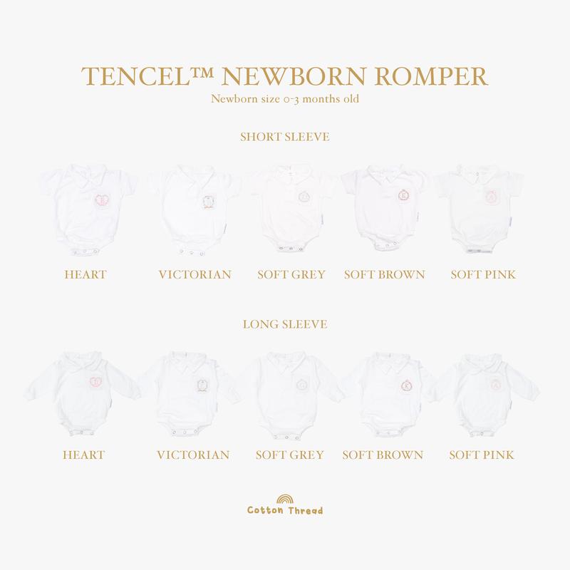 Bundling Newborn Hampers Baby Romper Mitten & Booties TENCEL️ Giftset Box - Kado Hadiah Lahiran Bayi - Cottonthread 1