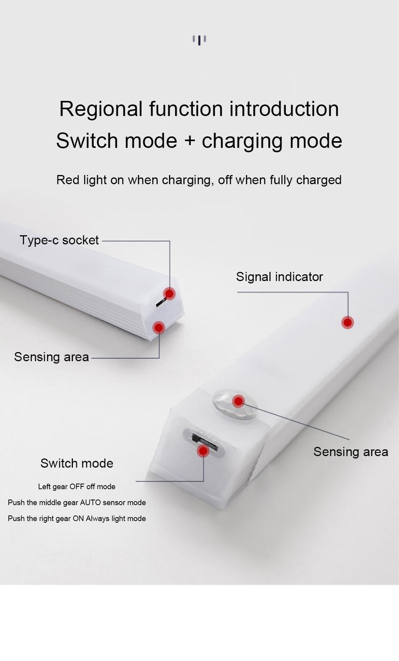 Product Introduction of Đèn Ngủ Cảm Biến Chuyển Động LED Không Dây, Thông Minh 32