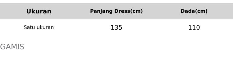 Product Introduction of RATI - Cika Maxi Gamis Lebaran Dress Wanita Dewasa Muslim Simple Mewah Polos Ld 110 Crinkle Bisa Cod By Hijab Solo Remaja Airflow Syari 0