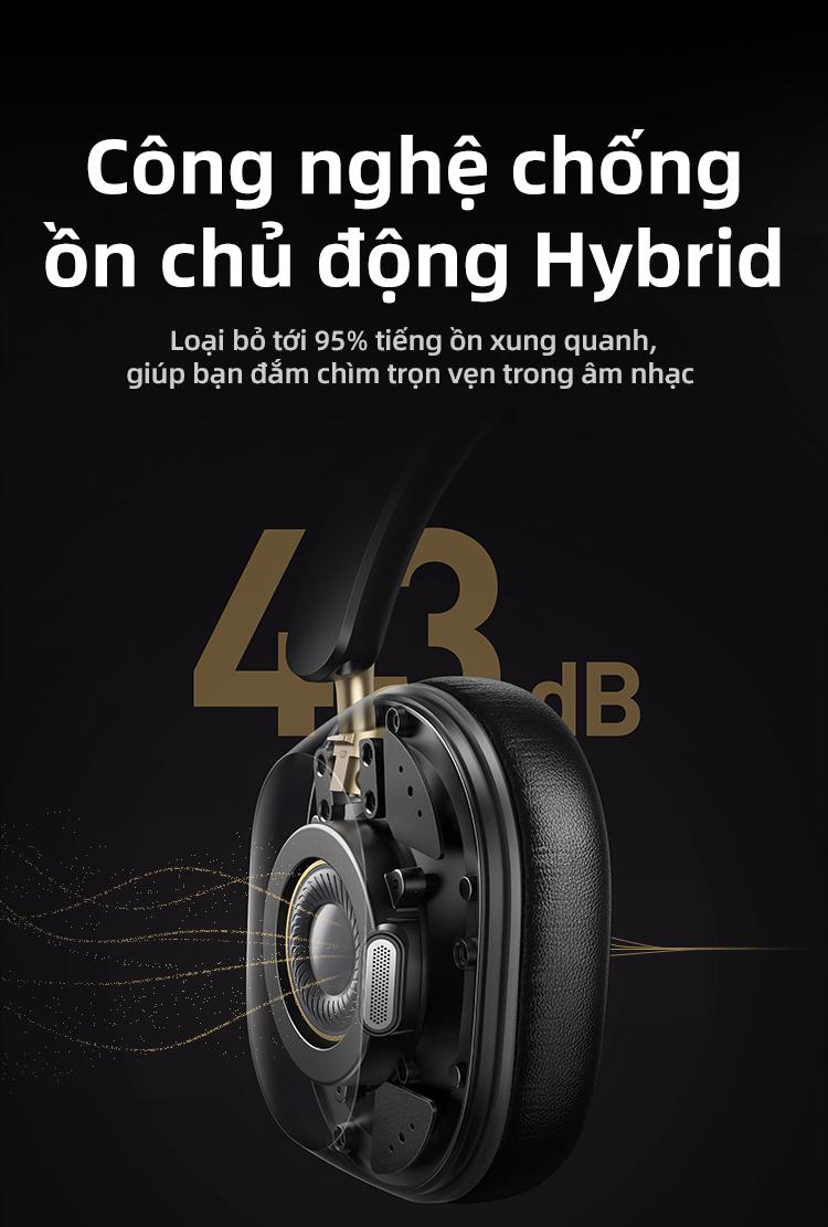 Product Introduction of Tai nghe không dây, UGREEN, Hi-Res Hitune Max5c ANC, Tai nghe Bluetooth, Trên Tai, Khử tiếng ồn, SKU: 35757 4