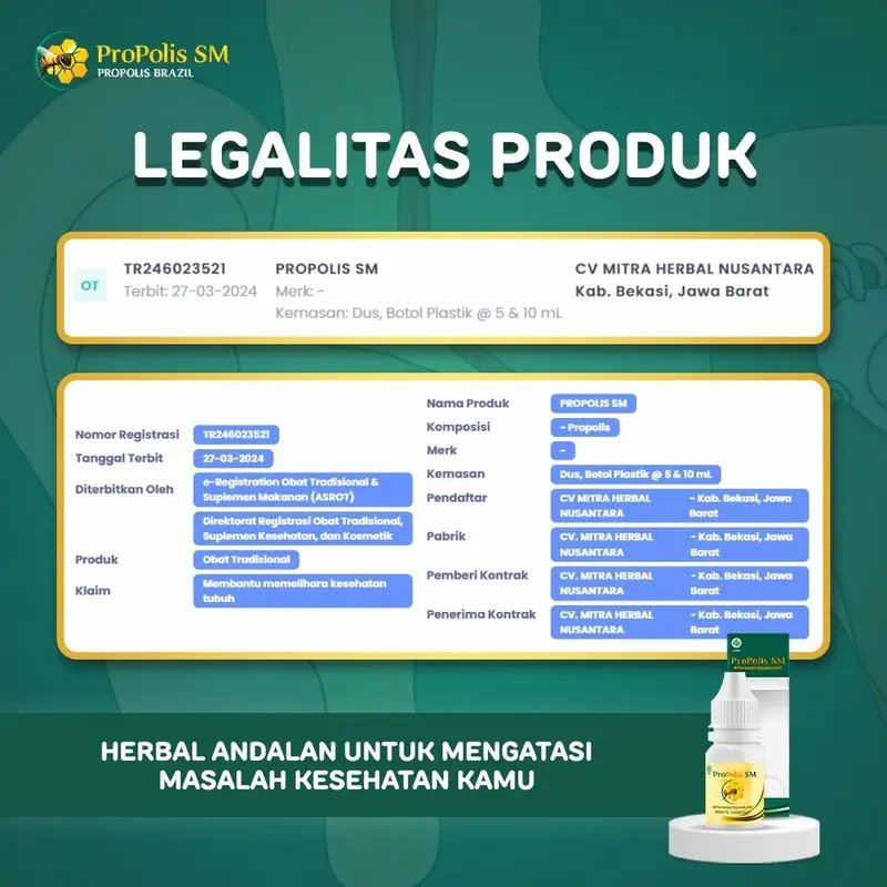 Obat Gatal Bintik Kelamin Bentol Buah Zakar Bisulan Di Kemaluan Lecet Melepuh Herpes Propolis SM 2