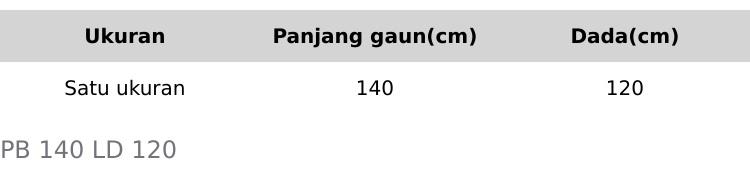 Outer Only abaya outer Spring Series herapalacecollection Cantik Motif Muslim Gamis Wanita Remaja gamis kekinian luxury flowy