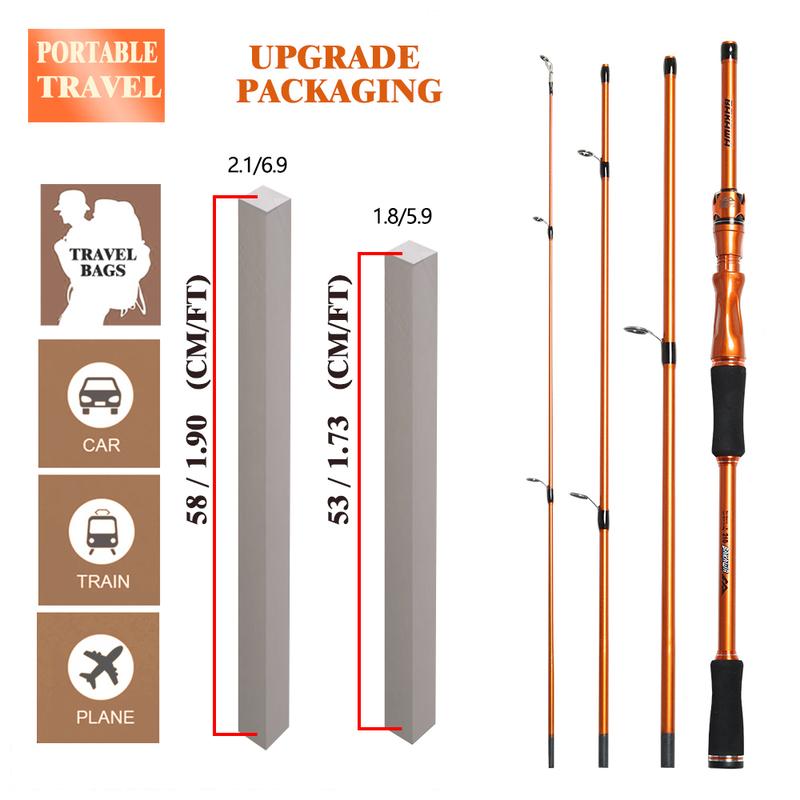 Product Introduction of BAKAWA Casting Spinning Fishing Rods 1.8M 2.1M UltraLight Travel Feeder Pole 4 Sections EVA Handle Baitcasting Fish Rod Pesca 3