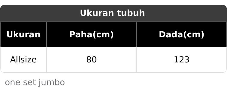 Set celana kulot jumbo ld 125 katun linen Wanita Muslim Panjang Set celana kulot jumbo ld 125 katun linen Wanita Muslim Panjang