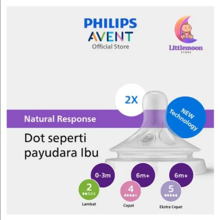 Philips Avent Natural Response Teat isi 2 Dot Menyerupai Puting Ibu untuk Bayi Usia 0-6 Bulan Teknologi Baru Anti Bocor & Anti Kolik BPA Free SCY962/02 SCY964/02 SCY965/02 SCY966/12