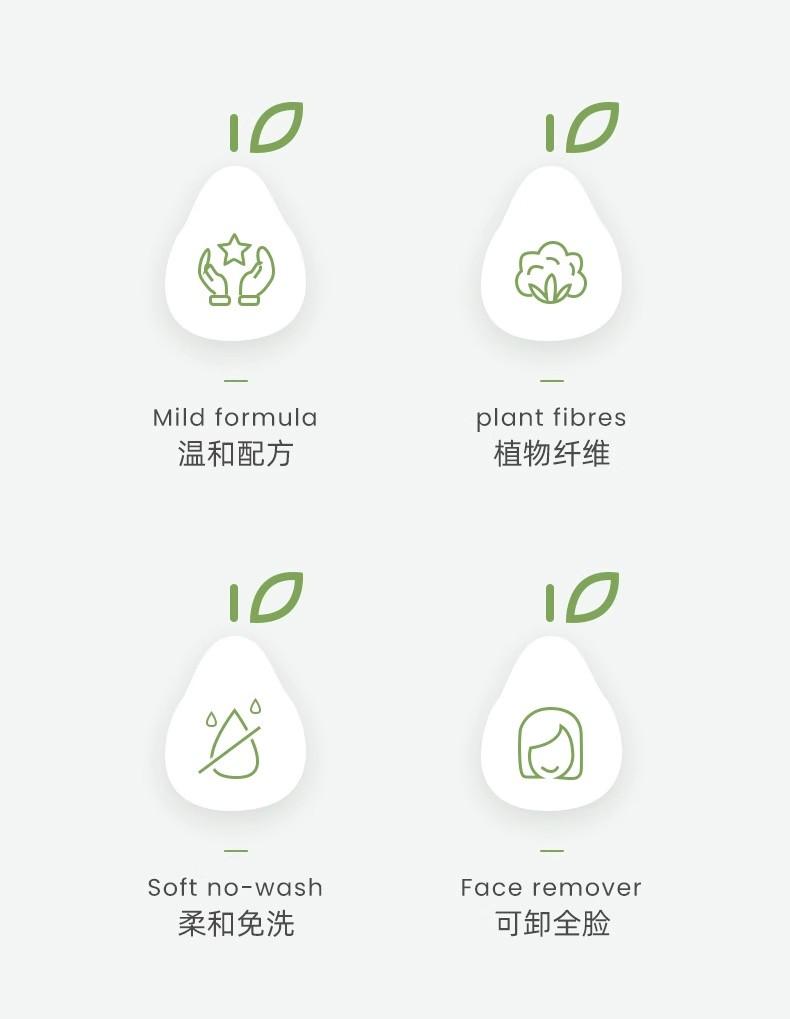 Product Introduction of Lucky brand Avocado  Makeup remover wipes 60 sheets All Skin Types  Cosmetic 1