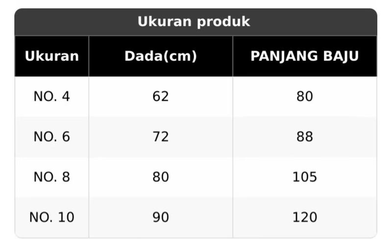 Gamis Anak Perempuan Terbaru 2026 | Dress Muslim Kids Premium Motif bunga, Bahan Adem Nyaman, Cocok Lebaran, Acara Keluarga & Serambit Gamis Anak Perempuan Terbaru 2026 | Dress Muslim Kids Premium Motif bunga, Bahan Adem Nyaman, Cocok Lebaran, Acara Keluarga & Serambit