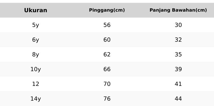 Celana Pendek Denim Girl Pl**ce Fashion (COD) Celana Pendek Denim Girl Pl**ce Fashion (COD)