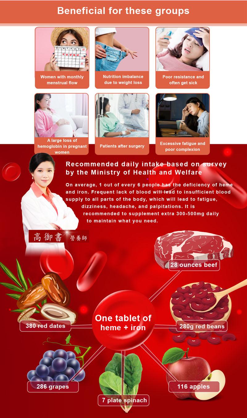 Product Introduction of Angel LaLa Iron Tablets. Helps anemia. Reduce Fatigue. Heme/Folic acid/Boost Immunity 50