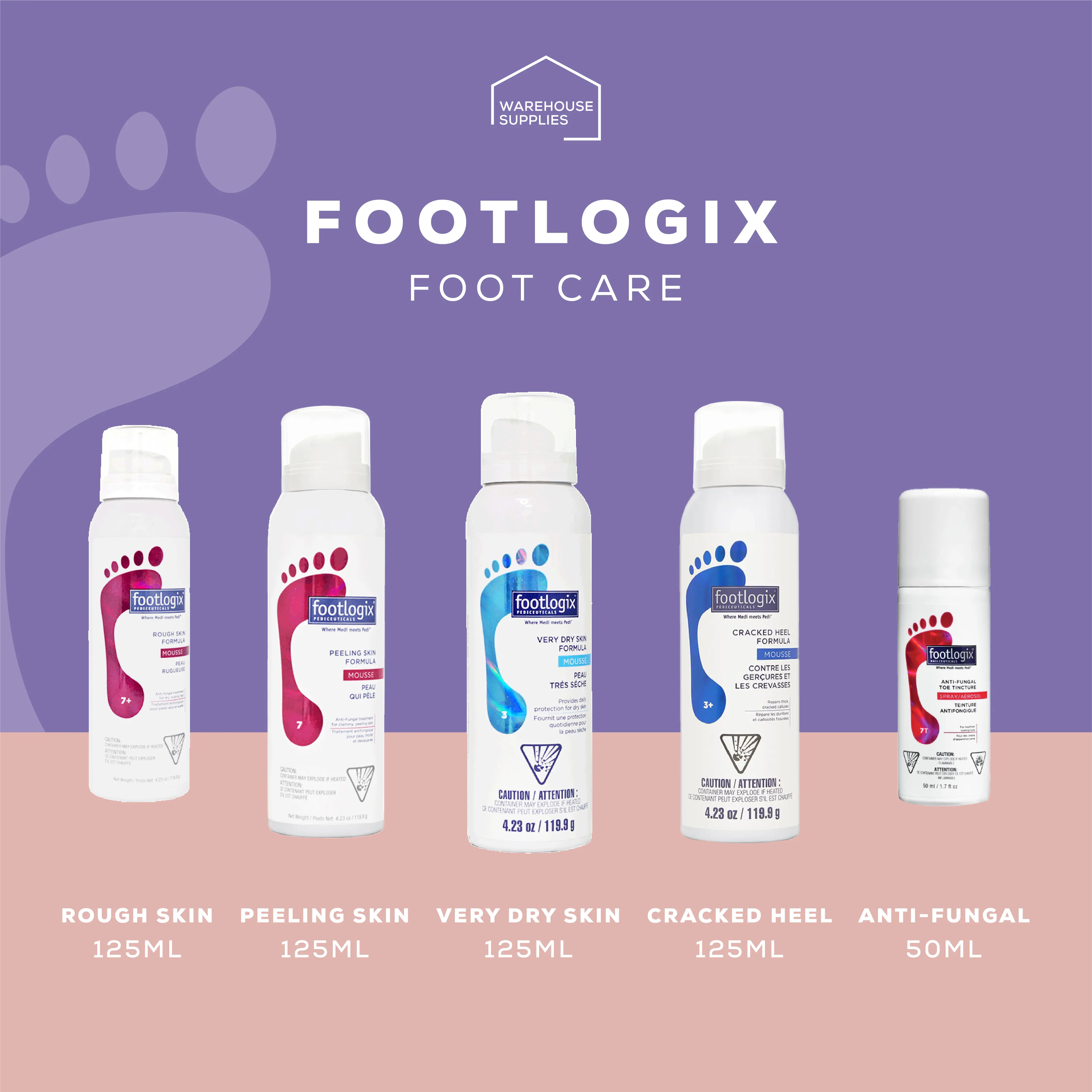 Footlogix Anti Fungal Toe Tincture Spray 7T / Peeling Skin Formula/ Nail tincture spray/Very Dry Skin / Cracked Heel [INSTOCKS]