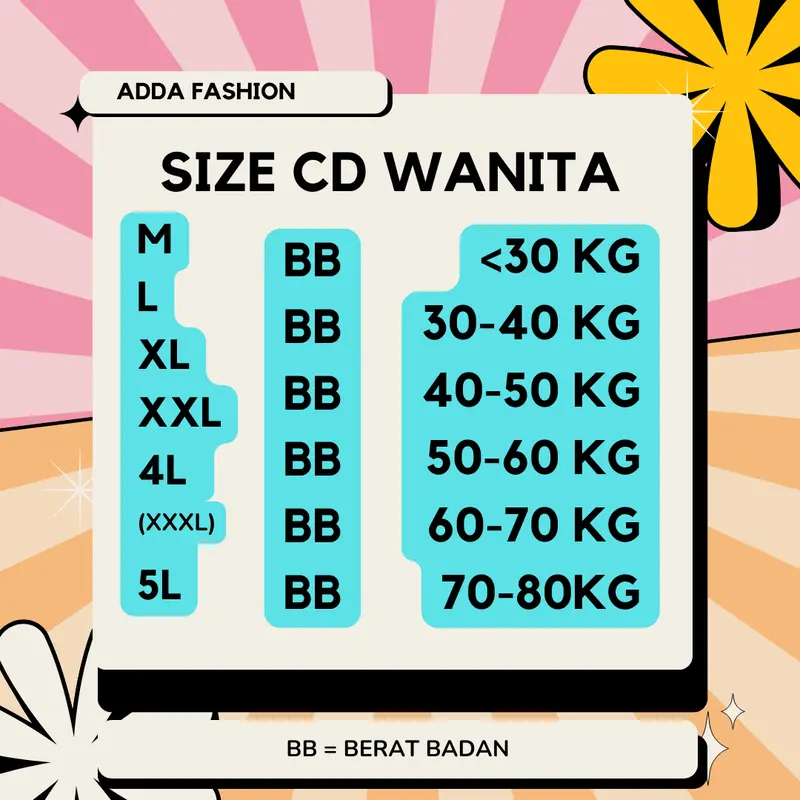 Paket Bundle 3 Pcs CD Winalin Gelap Celana Dalam Wanita Bahan Katun Size M L XL XXL-5L 6