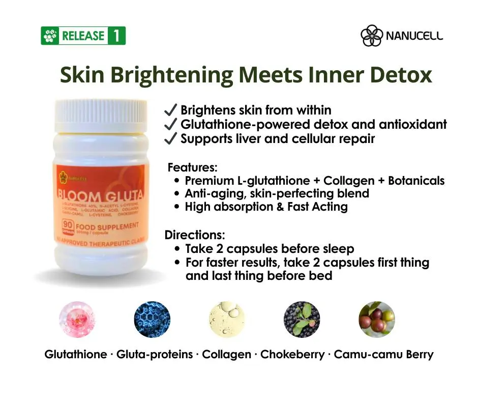 glutathione patch for skin lightening Permanent Skin Whitening Treatment in Kolkata: IV Glutathione , Laser , Peel & their Cost- La Derma