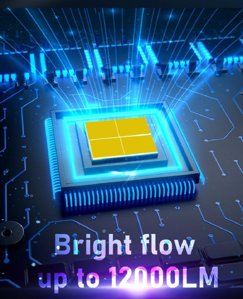 Product Introduction of H7 H4 Mini Projector Lens 35000LM 140W LED Lens Light Bulbs High Low Beam Fog Light 6000K White Car Head Lamp Headlight Bulbs 9
