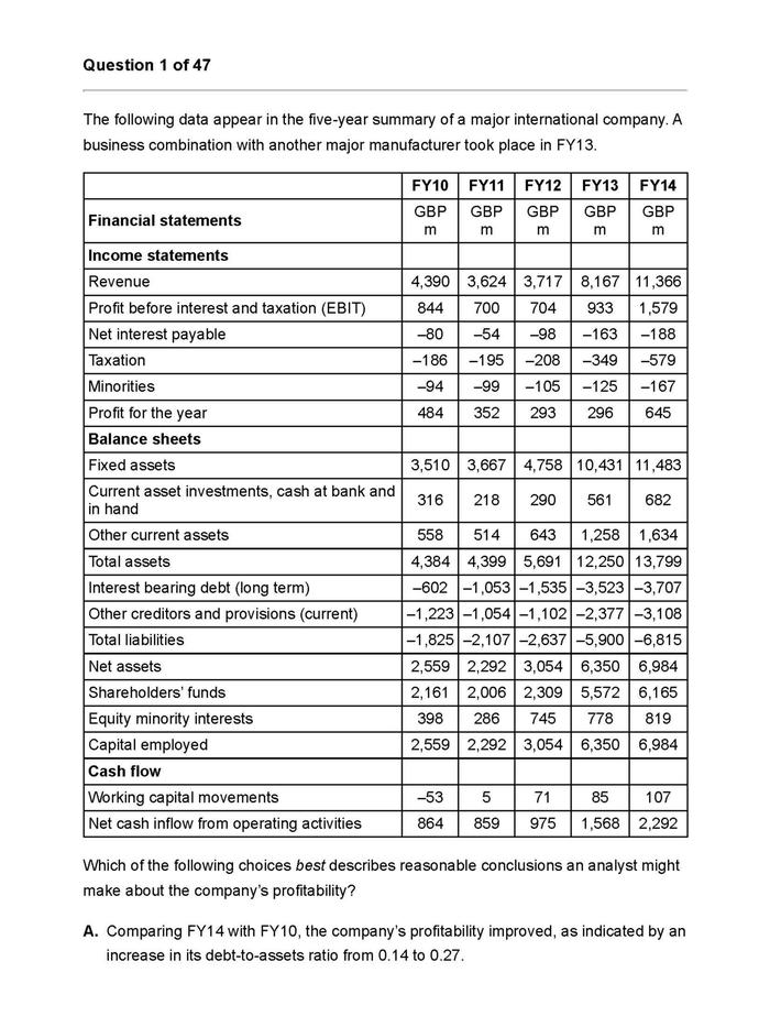 Jual CFA 2026 Level 1 Salt Solutions Qbank & Mock Exam - Ebook USB ...