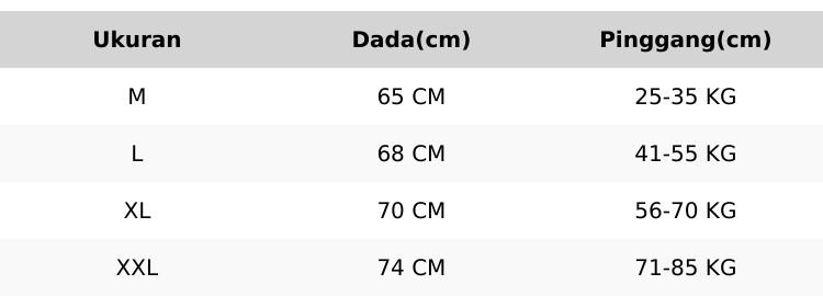 PAKET 3 PCS Jersey Unisex Streetwear Reguler Number Dryfit Brazil Retro Vintage Hockey Boxy Fit Olahraga Pakaian Sport Baju Pria masagi cewek cowok kaos Futsal PAKET 3 PCS Jersey Unisex Streetwear Reguler Number Dryfit Brazil Retro Vintage Hockey Boxy Fit Olahraga Pakaian Sport Baju Pria masagi cewek cowok kaos Futsal