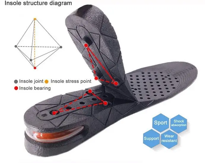 Insole Hak Pengganjal Sepatu 2 layer Insole Sol Sepatu Penambah Tambah Tinggi Peninggi Badan 5 cm 2