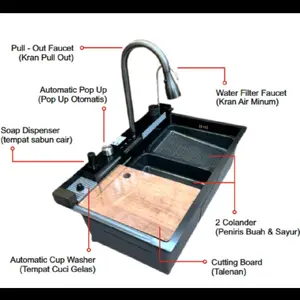PAKET KITCHEN SINK SINKA SSI KS 75 BLACK WASTAFEL CUCI PIRING/BAK CUCI PIRING