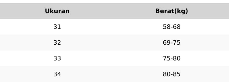 Celana jeans wanita model cutbray berbahan stretch nyaman berwarna warna garment 006.2