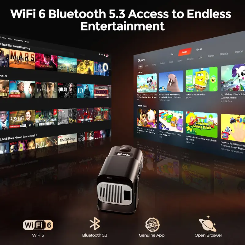 ISINBOX 4K 1080P Smart Proyektor - 500 ANSI Youtube Netflix Official Licensed  Projector - Whaleos Android 13 2.4+5GWifi6 HDMI AUX HD BT5.3 Portable Proyektor - 24000 Lumens 1080P Miracast Projector for HDMI/USB/iOS/Android/Laptop 6
