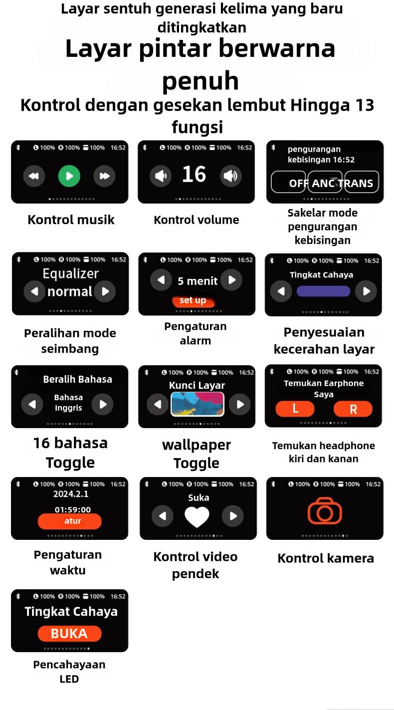 Product Introduction of 【COD】COYN TWS A9 PRO Earphone Bluetooth Nirkabel Sejati Earbud Pengurang Kebisingan Multifungsi dengan Layar ANC/ENC Bluetooth V5.4 Dengan Casing Pengisian Daya LED 25