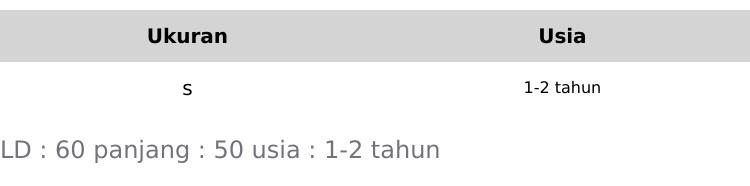 1-2 tahun/babydolldress/dressanak/dasteranak/dressanakviral/dressanakkorea