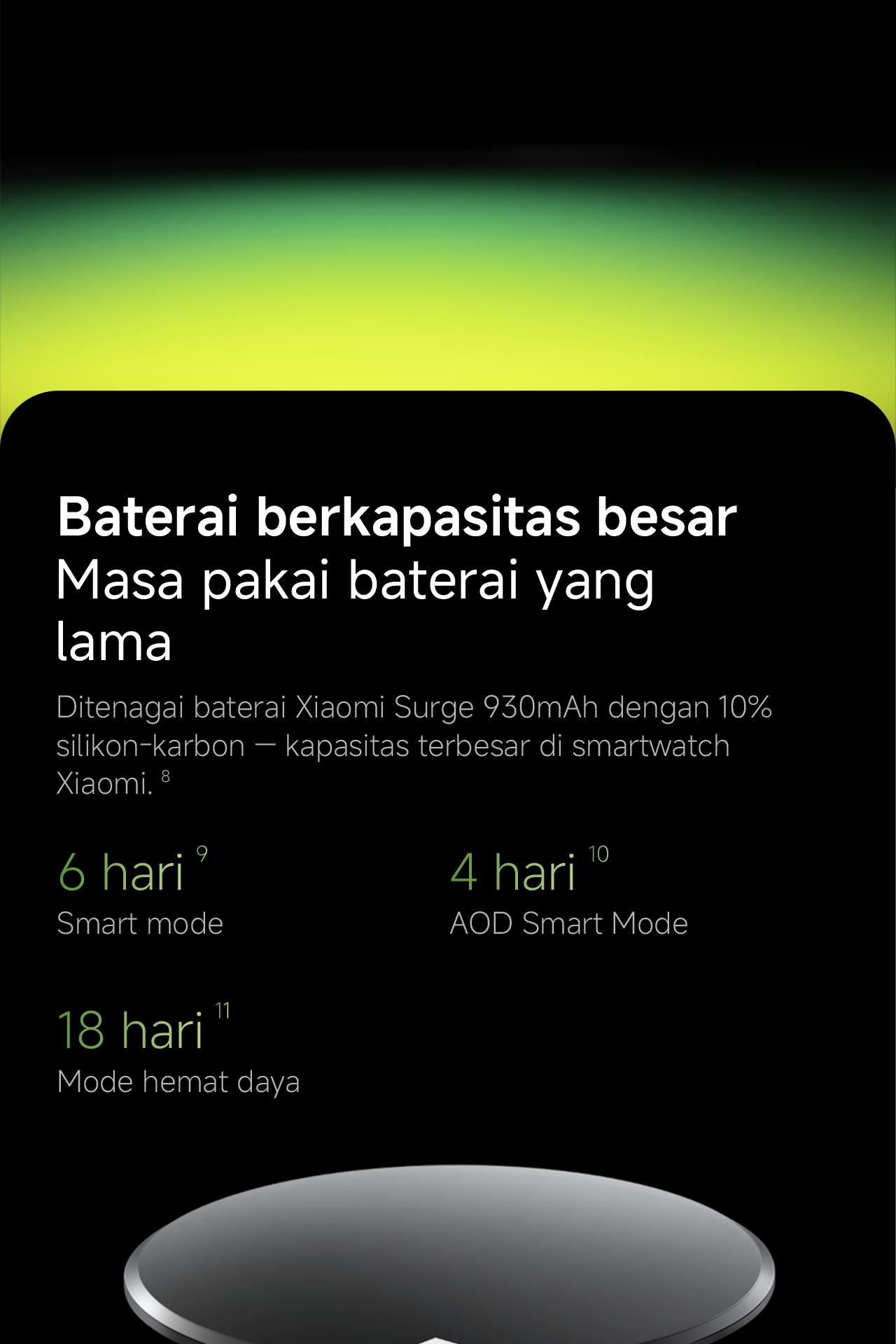 Xiaomi Watch 5 | AMOLED 1,54” Sapphire Glass | Ekosistem Pintar WearOS 6 dengan Gemini | Pemantauan kebugaran & kesehatan | Daya Baterai 6 hari Smart Mode | Smartwatch Wanita Pria [Xiaomi Official Store]