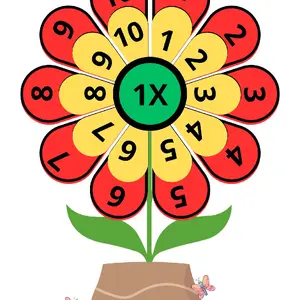 Perkalian Bunga Dekorasi Kelas dengan Angka Numerik dan Desain Bunga Menarik