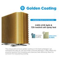 Gambar AC MIDEA MSFT-12CRN8 + PASANG AC SPLIT 1,5 PK STANDARD GOLDEN COATING HYPER GRAPFINS - PASANG 0.5mm1 dari Selka ID Specialist AC Kota Administrasi Jakarta Barat 3 Tokopedia