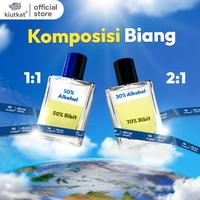 Gambar Parfum MATCHA LALU by KIUTKAT - Parfum Spray 30ml dan Roll On Pria Wanita Terlaris MATCHA LALU - MATCHA LALU, Tester 3ml dari kiutkat Kab. Lumajang 2 Tokopedia