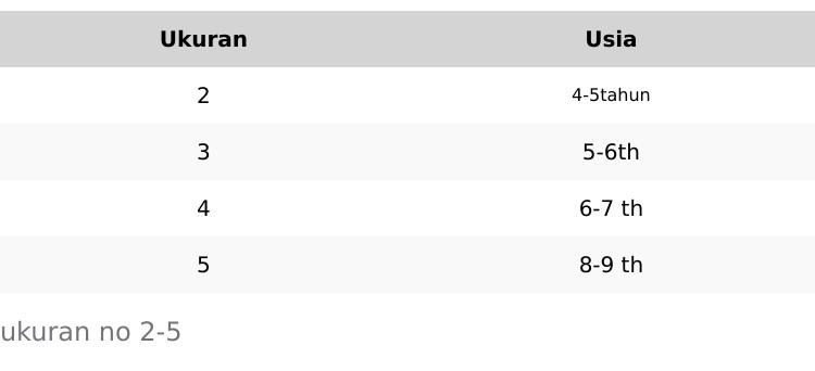 pakaian reog /barongan anak-anak..   free kerincingan kaki (jika stok masih)