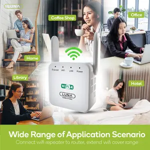 LUNA X JOVIAL WiFi Repeater Extender Penguat Wifi Sinyal Access Point High Speed with LAN Port GJ-4N Original Warranty 2 Tahun