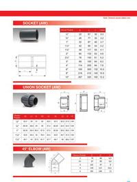 Gambar Socket PVC AW (RUCIKA) d. 1 1/4" dari kalimas.online Kota Administrasi Jakarta Pusat 2 Tokopedia