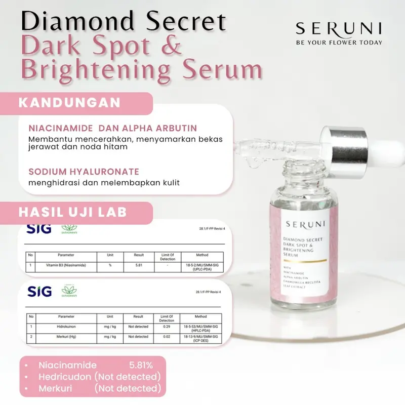 [BEST SELLER] Seruni Paket Perfect Glowing Set Original 100%   Membantu Mencerahkan Wajah dan Memudarkan Flek Hitam Niacinamide 3