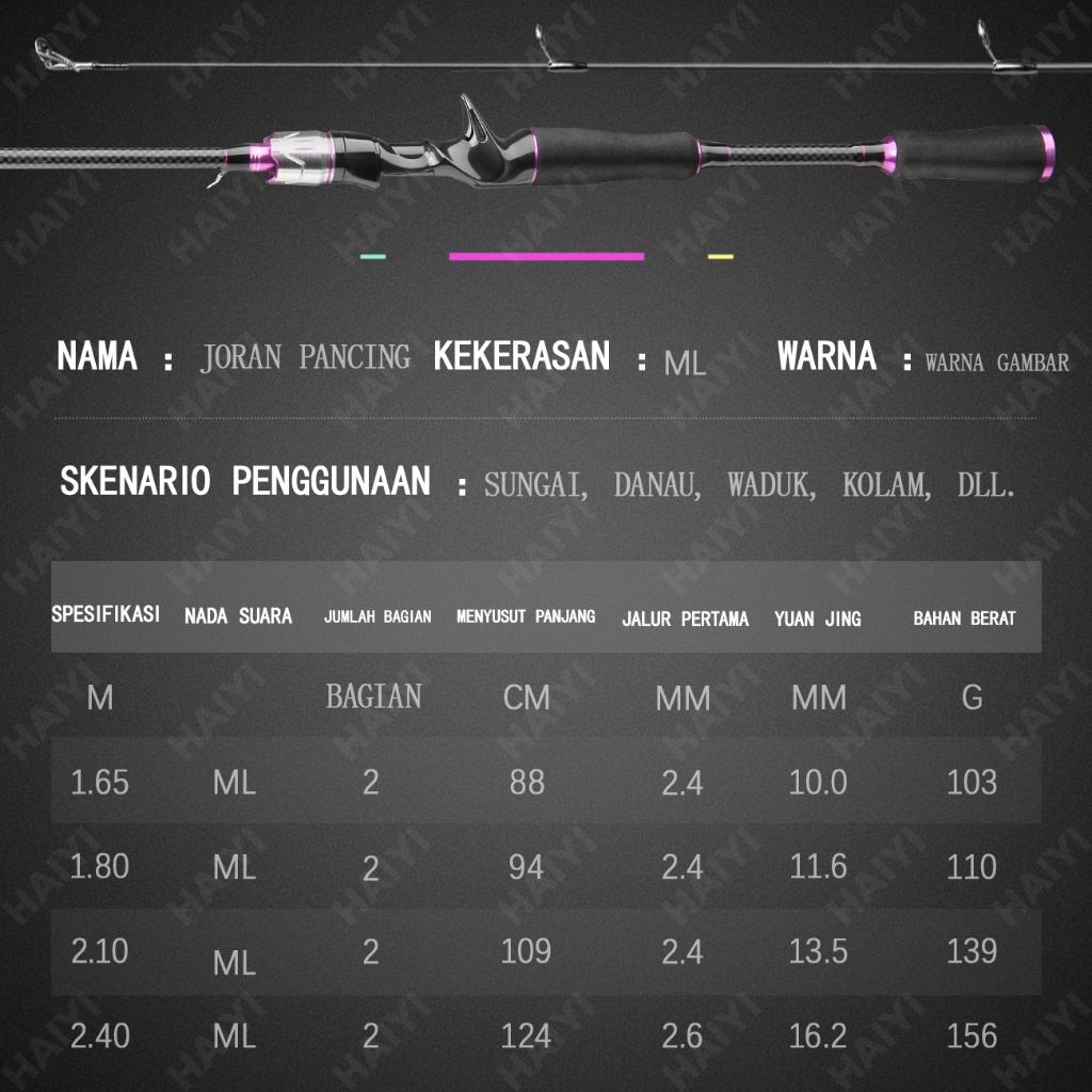Joran Pancing Set 1.65M/1.8M/2.1M Joran Pancing Set Dengan Bahan Fiberglass Holow Joran Pancing Set Lengkap Untuk Memancing Fishing Rod And 1000-6000 Series Spinning Fishing Reel Reel Pancing pancingan set lengkap untuk Memancing