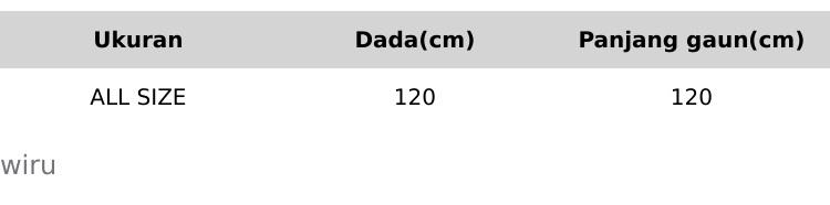 ETALASE SPESIAL PRE-ORDER KAMEELA BUTIK