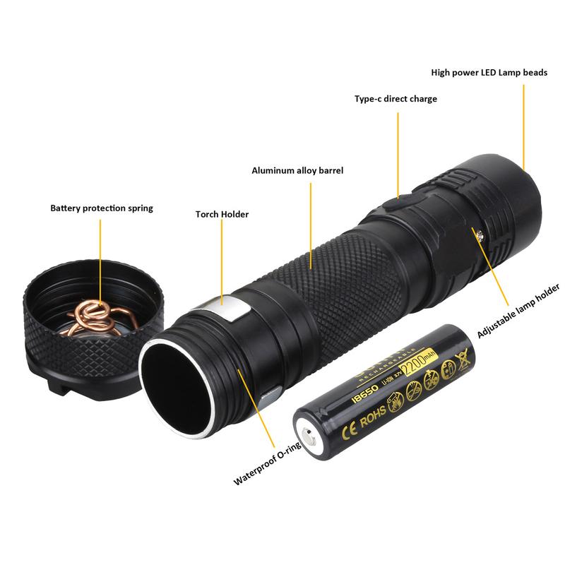 Product Introduction of S11 Zoomable USB C Rechargeable 18650 2200mah LED Flashlight XPL 1200lm with Power Indicator and Magnet Tail 3
