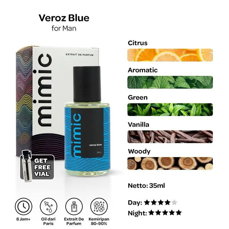 Inspire Parfum (Mimic Veroz Blue Extrait de Parfum) - Tahan Lama Murah Wangi 2