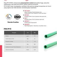 Gambar Socket Drat Dalam PPR / Female Straight Union F12-S20 X 1/2"F dari kalimas.online Kota Administrasi Jakarta Pusat 2 Tokopedia
