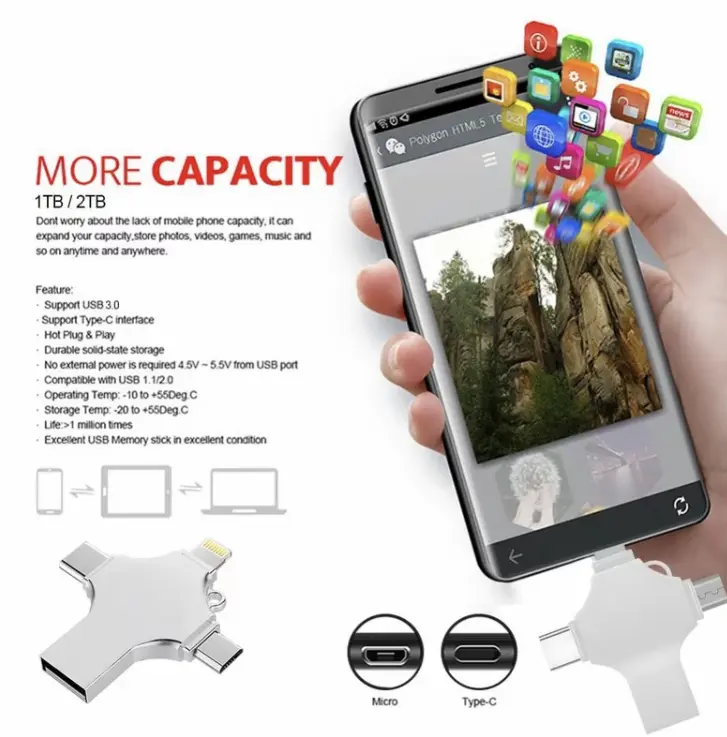 Flash Disk OTG 2TB 1TB 512G 128G 64G 32G  4 IN 1  USB 3.0 Flash drive Thumb Micro + Type C + Li9htnin9 +Andiord +IOS External Data storage Usb  Drive Multi Function Portable Photo Stick Compatible with iphone,ipad,macbook,Samsung,Laptop,Tablet,PC 7