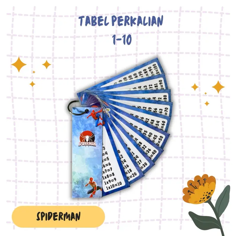 Flash Card Tabel Perkalian 1 sampai 10 | Mainan Edukasi kartu tanya jawab anak Toys 4