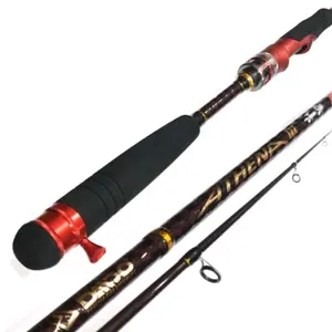 Real Daido heel hound 7bearing Perawatan