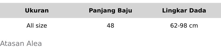 ATASAN ALEA // ATASAN VIRAL