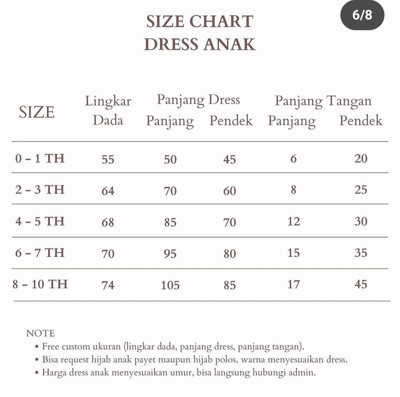 Product Introduction of DRESS Anak Bunga Pita MEWAH 0