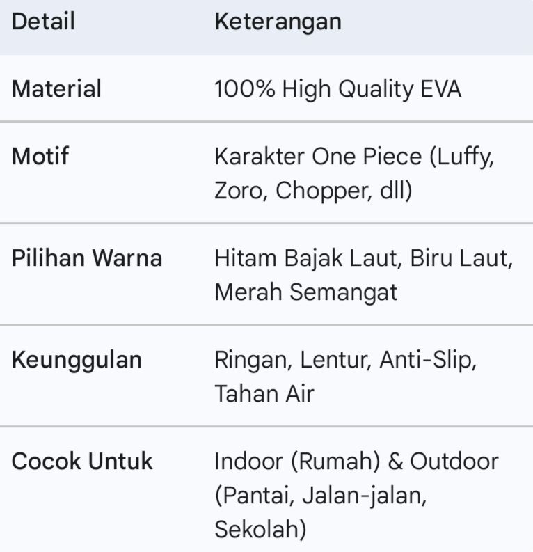 VIRAL Sandal anak laki-laki model selop karkarakter one piece / wanpis tanpa tali