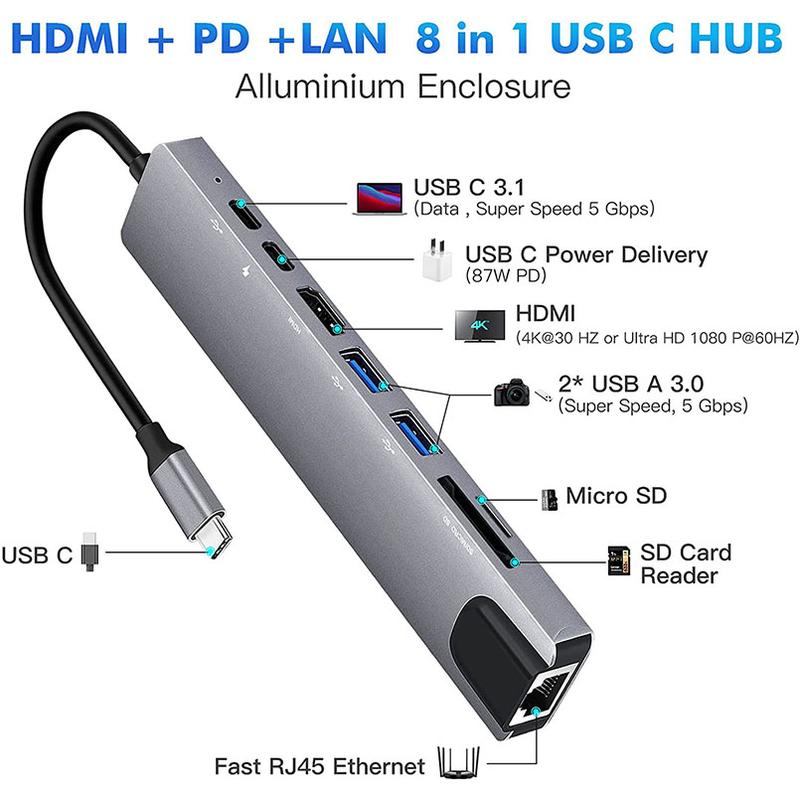 Bộ chuyển đổi hub USB Type‑C 3.1 8 trong 1 sang TV HD 4K với cổng RJ45 tốc độ 100 Mbps, đọc thẻ SD/TF và sạc nhanh PD 100 W, tương thích với MacBook, XiaoMi, Samsung, laptop và notebook.